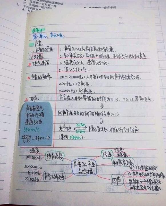 小孩学习方法如何教(孩子少走弯路的3个方法)
