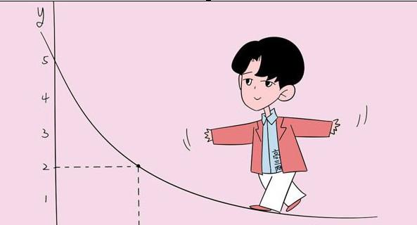 初中数学为什么不要跳步