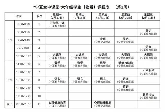 小学英语不好该怎么补(教你孩子英语成绩提升的绝妙方法！)