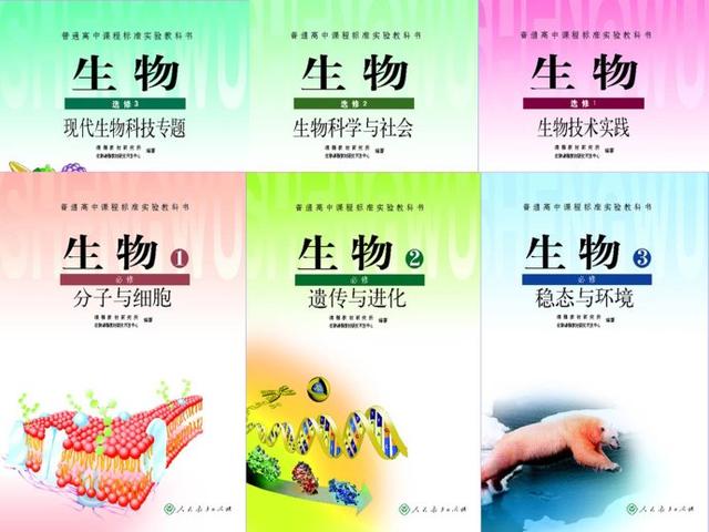 高考生物选哪些(生物学科专业选择，未来有哪些就业方向？)