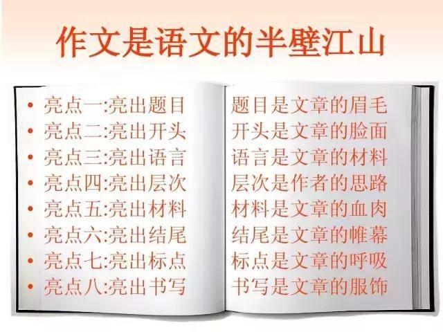 如何学积累语文素材初中(大众作文迷思揭秘)