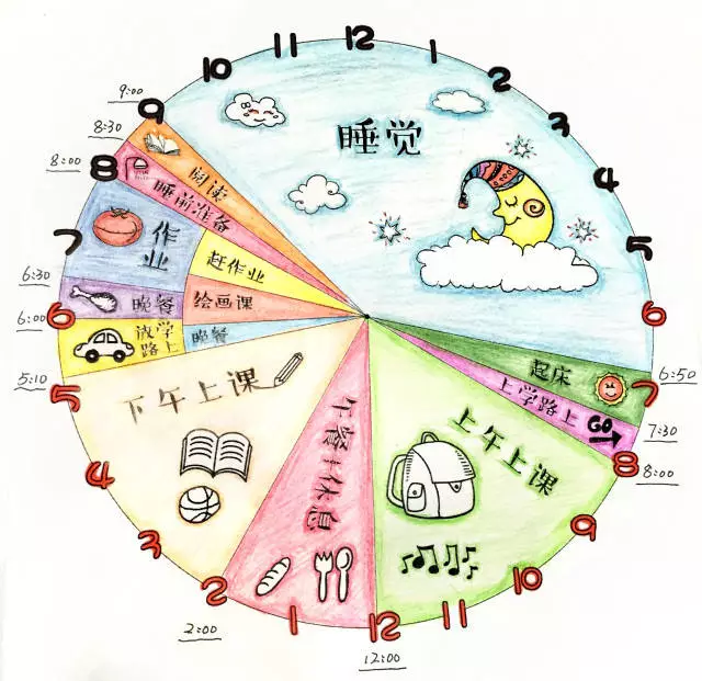 幼小衔接时间观念怎么培养(教你轻松培养孩子时间观念，让他们不再拖拉不守时！)
