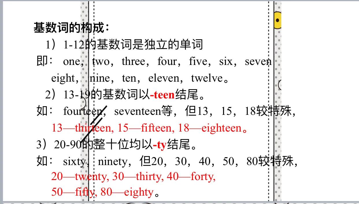 怎么提高英语数词水平初中(独家揭秘英语考试技巧，秒解难题！)