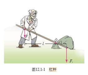 初中物理怎么找杠杆(绝密教杠杆力，同房一同，傻翻全班！)