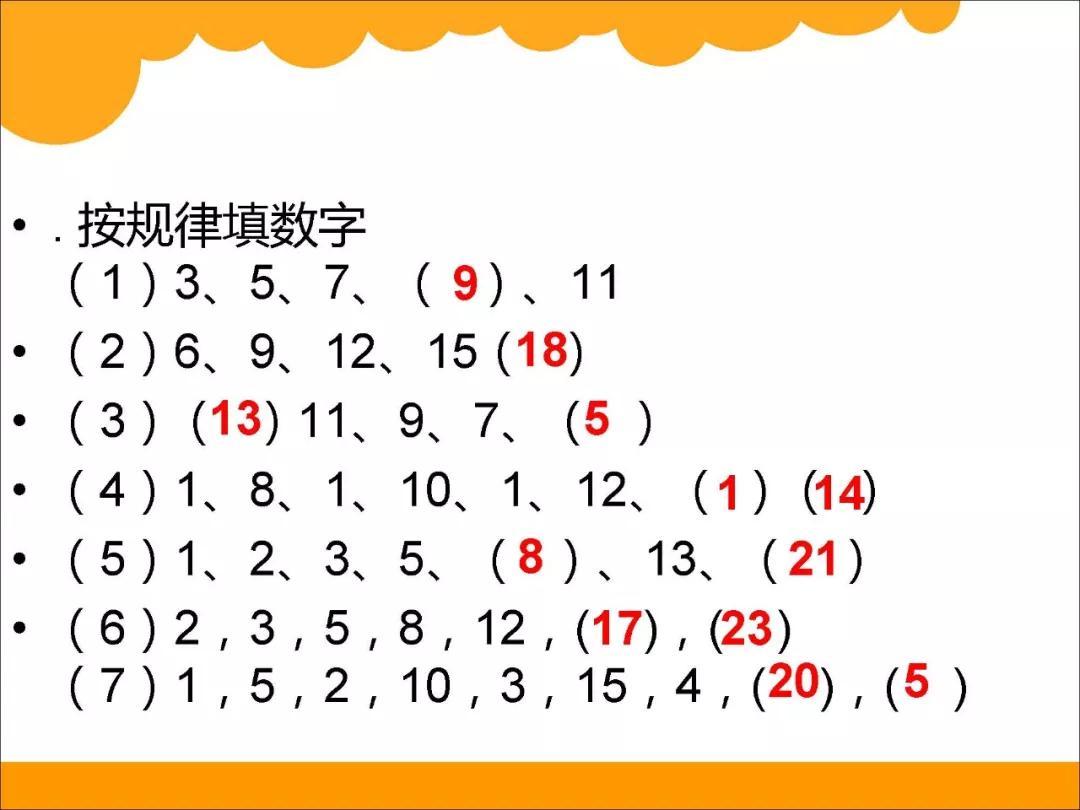 点拨怎么样初中数学(初中数学点拨，轻松掌握解题技巧)