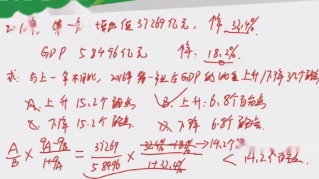 行测学习方法有哪些(高效学习大揭秘！行测学霸必备的学习方法一览)