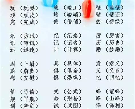多音字有哪些学习方法技巧(多音字轻松搞定！学习方法技巧大揭秘)