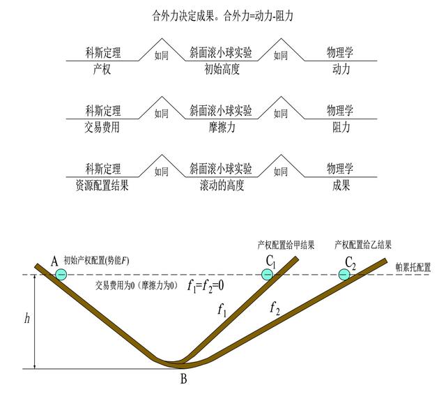 整体性学习方法有哪些(学霸必备！整体性学习法大揭秘，高效提升学科综合素养)