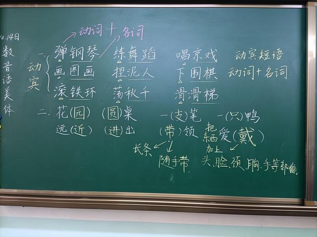 小学语文的学习方法有哪些(小学生语文学霸必看！揭秘轻松掌握语文的绝妙学习法，成为文学小达人)