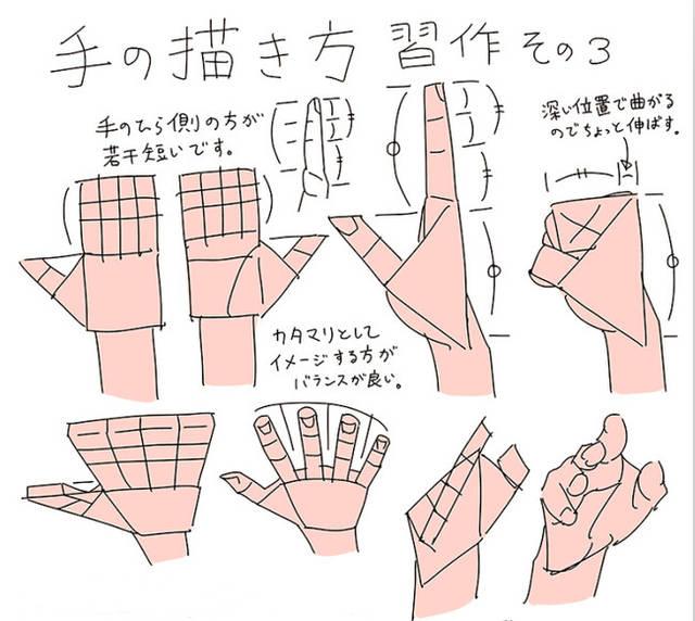 绘画的学习方法有哪些(学习插画的教程)