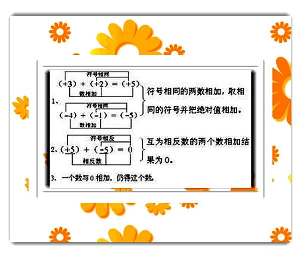 如何取绝对值初中(初中解题技巧分享)