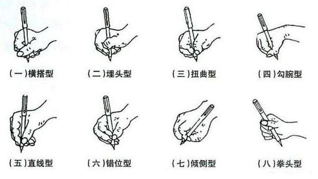 素描人像学习方法有哪些(学习素描人像的方法)