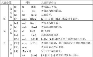 拟声词主要有哪些(常见的拟声词示例)