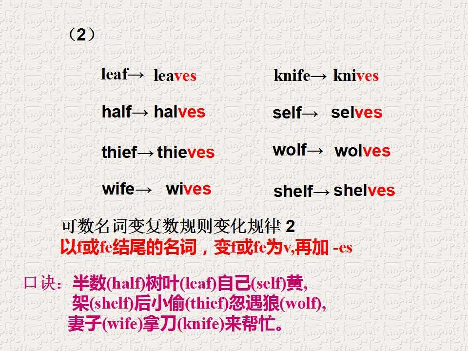 英语名词有哪些学习方法(学习英语名词的方法)