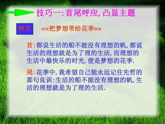 初中作文如何开头(初中作文开头的方法)