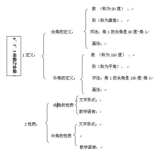学习好的技巧有哪些(常见的学习技巧)
