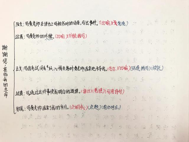 怎么教初中生写作文(教授初中生写作的建议)