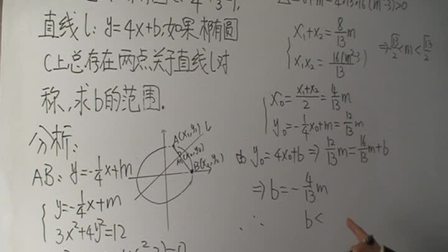 生物怎么学习(学习生物的方法)