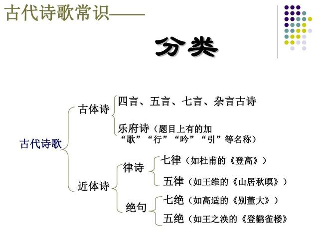 初中文言文怎么学好(学习初中文言文的建议)