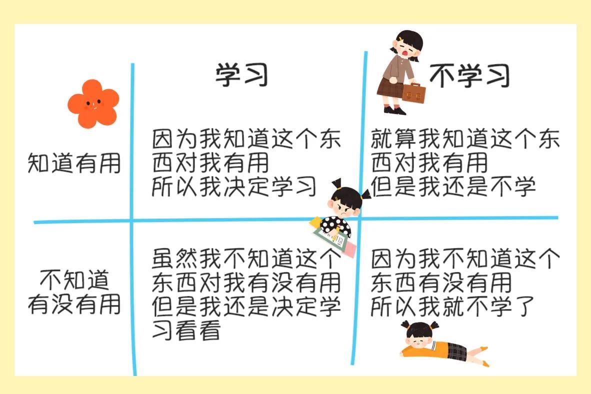 学好数学的关键有哪些(学好数学的注意点)