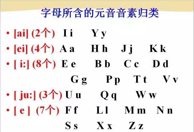 单词有哪些学习方法高中(背单词的方法分享)