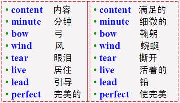 哈佛学习方法有哪些(科学记忆法分享)