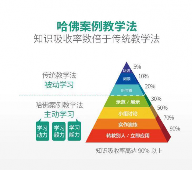 怎么学好期末数学复习(学好期末数学复习的方法)