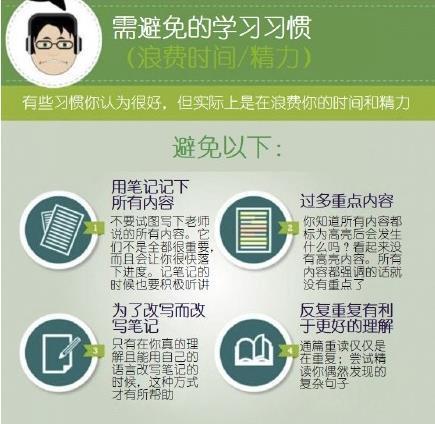 怎么明确学习目标(明确学习目标的方法)