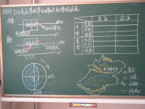 高中地理怎么训练做题(训练高中地理做题能力的方法)