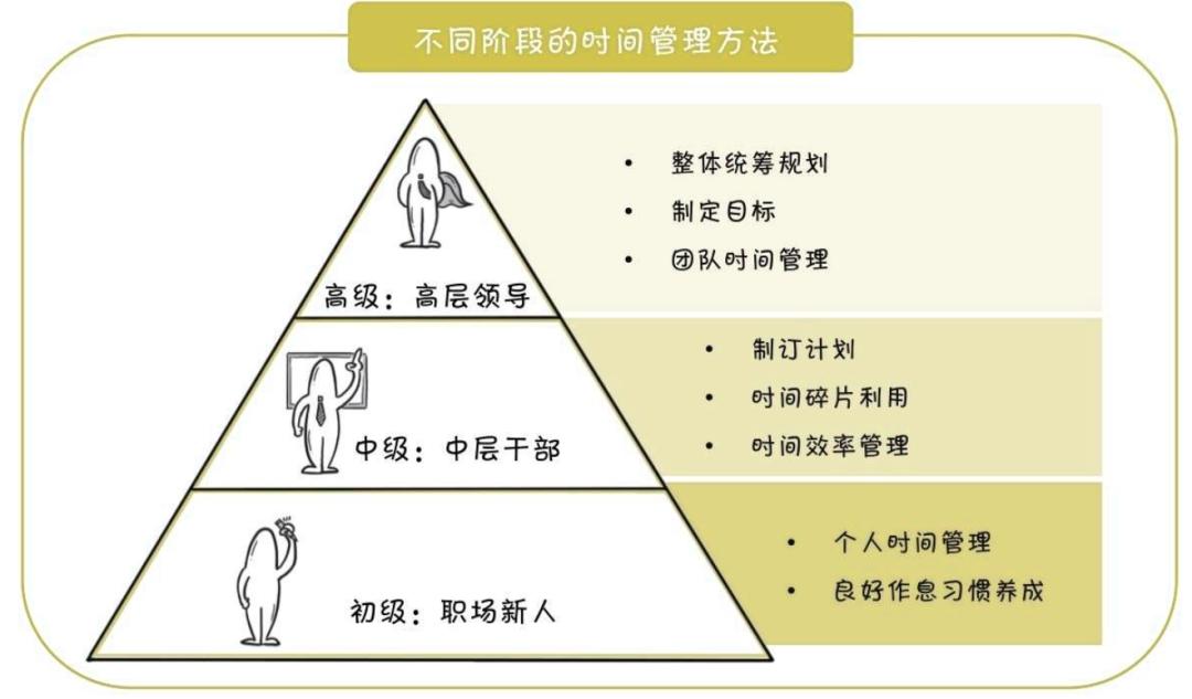 如何训练专注力(训练专注力的方法)