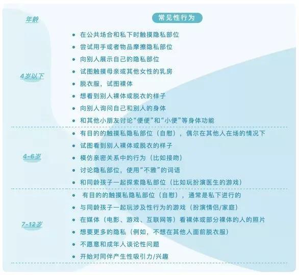 怎么为孩子创造语言环境(为孩子创造语言环境的建议)