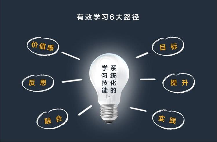 怎么突破写作难点(提高写作能力的方法)