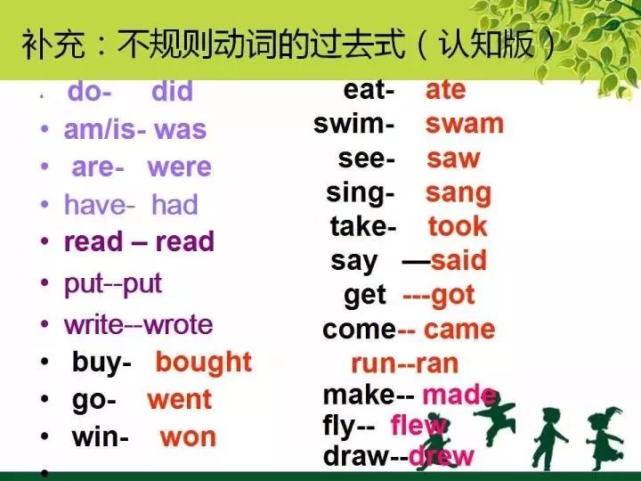 小学动词的用法有哪些(常见的动词用法及其示例)