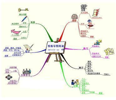如何建立孩子的责任感(帮助孩子建立责任感的方法)