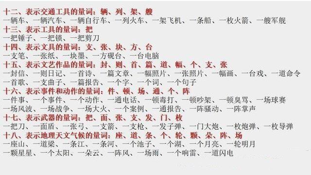 学习如何保持耐心(在学习过程中保持耐心的方法)