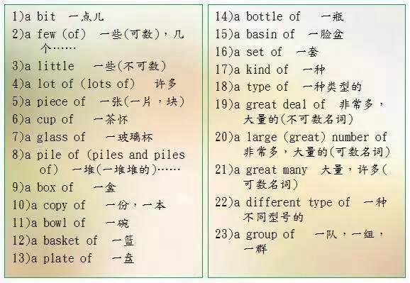 如何把语句写通顺(提高语句通顺性的方法)