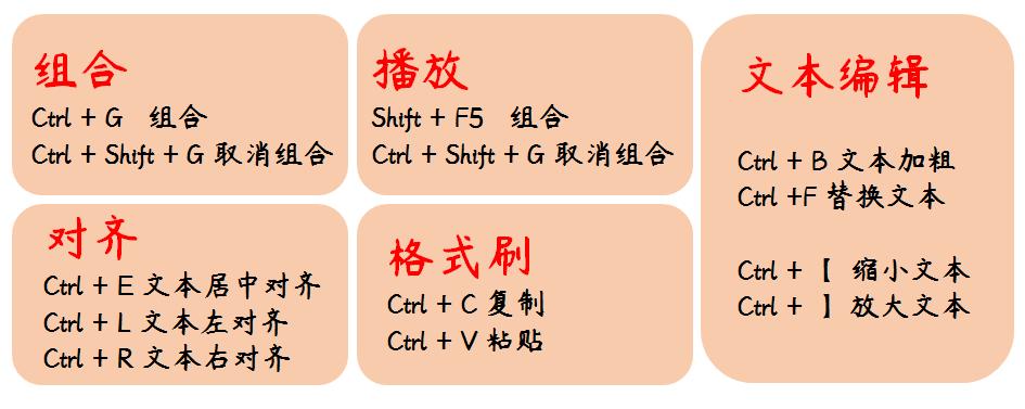 如何培养创造性思维(培养和提升创造性思维的方法)