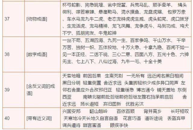 叙事诗有哪些学习方法(有效的学习叙事诗的方法)