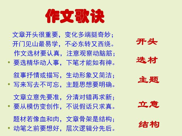 初中作文如何教孩子写(教孩子写初中作文的策略)