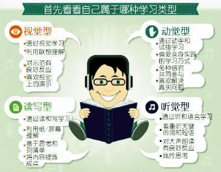 小班孩子应该学到什么(幼儿学习的方法)