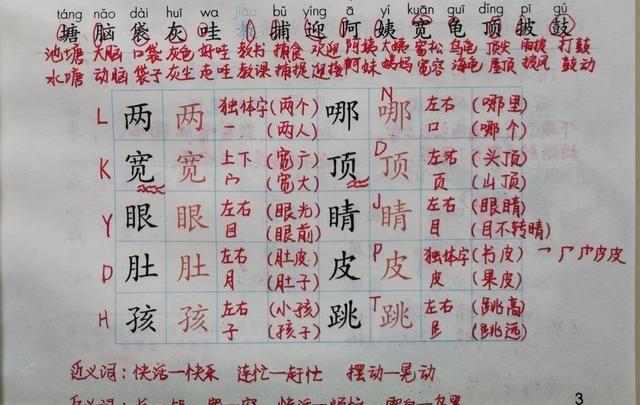 如何搞定生字词(搞定生字词的方法)