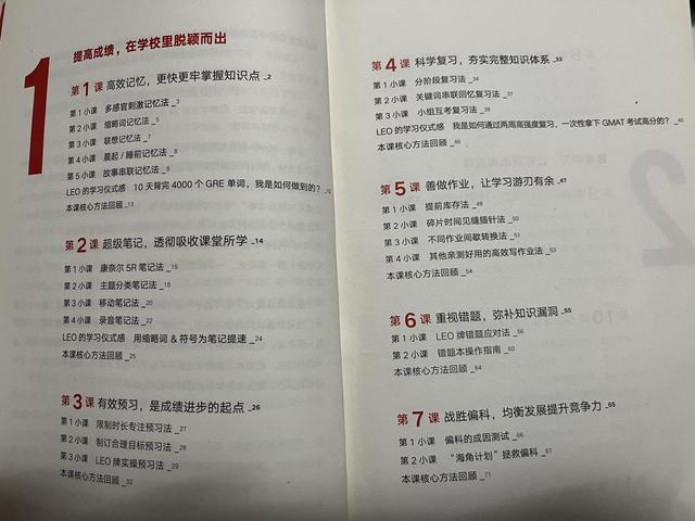 如何正确高效提升学习能力(高效提升学习能力的方法)