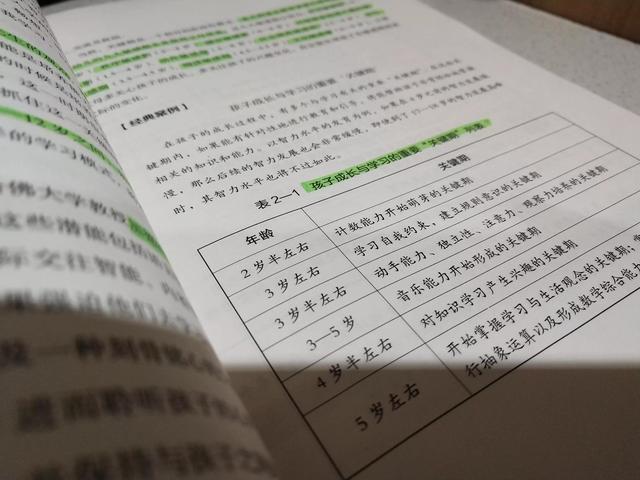 怎么让孩子爱上学习(培养对学习兴趣的方法)