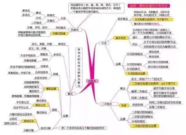 语文怎么提高最见效(有效地提升语文能力的方法)
