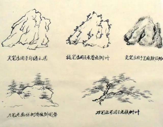 如何掌握重点知识(理解和记住重点知识的方法)