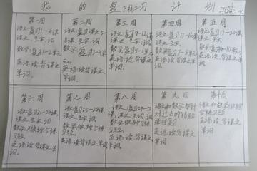 如何制定复习计划(制定复习计划的建议)