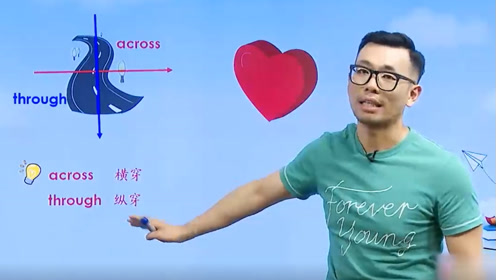 高中英语怎么自学(自学高中英语的技巧)