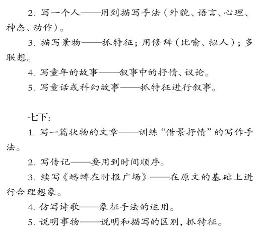 如何整理笔记(有效的笔记整理方法)