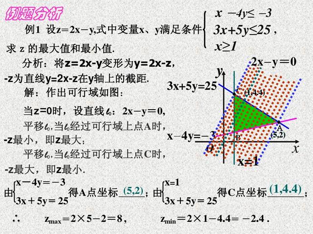 如何应对数学难题(有效应对数学难题的步骤)