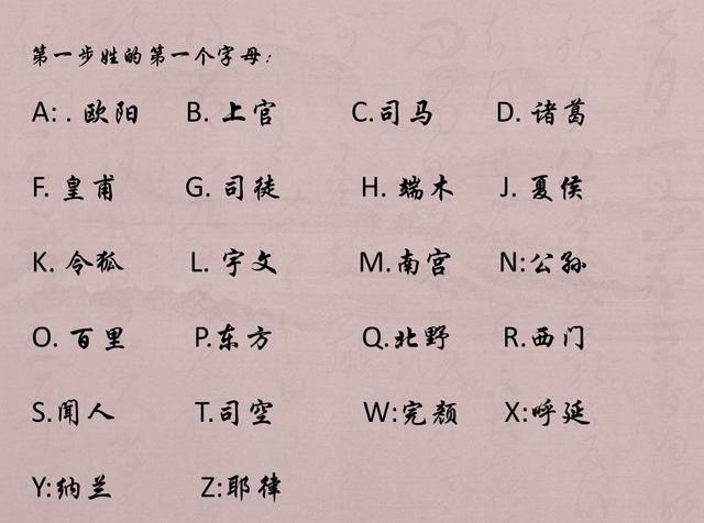 小学应该怎样学习成绩才会好(小学阶段学习的方法)